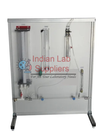 Pipe Friction Apparatus